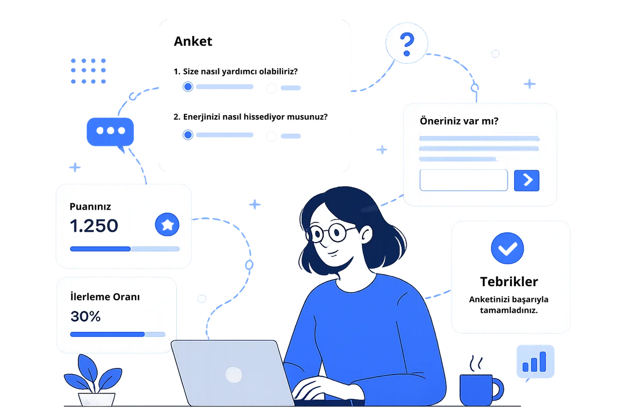 Uscore anket ekranları: sorular, puan, ilerleme oranı ve tamamlama mesajı